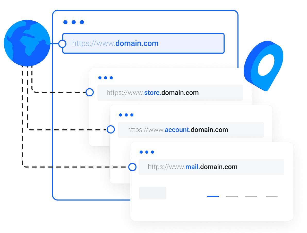 Domain Transfer - Free and unlimited subdomains